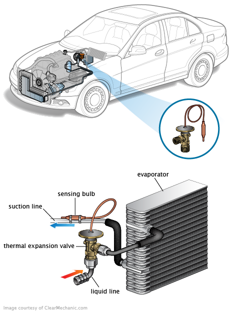 See B2876 repair manual